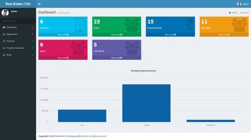 CRM Software Development Service