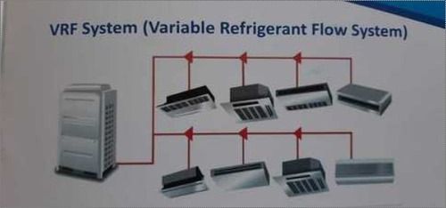 Variable Refrigerant Flow System - 119 m3/min Air Flow Rate, 4-Star Rated, 6-1000 HP Tonnage | Ideal for High-Efficiency Cooling at 415 V