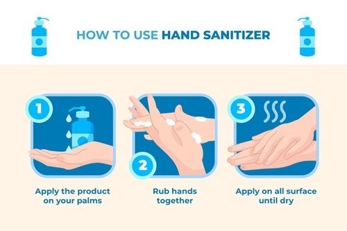 Alcohol-based Hand Sanitizer