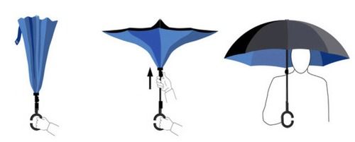 Reverse Rain And Sun Umbrella