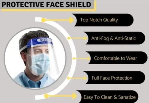 Anti Fog Protective Face Shield Gender: Unisex