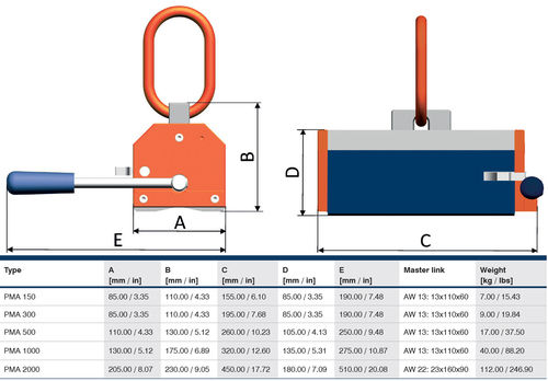 Heavy Duty Magnetic Lifter