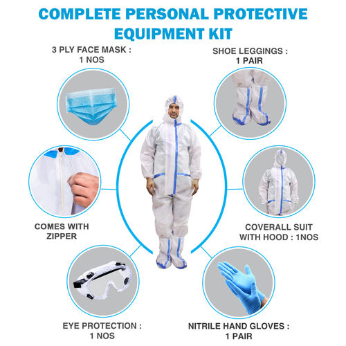 Laminated Seam Taping PPE Kit With Full Body Coverall