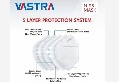 Vastra N-95 Face Mask