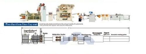 Silver Gantry Punch Multi Stations Double Channel Production Line 