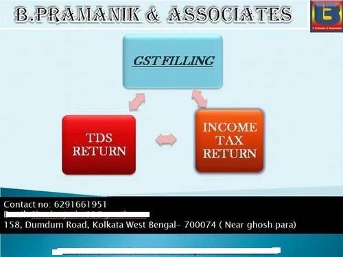 GST पंजीकरण, आयकर सेवाएँ आवेदन: औद्योगिक 