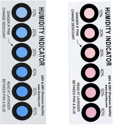 Portable Humidity Indicator Card Application: Industrial