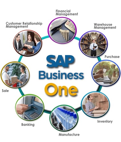 SAP Business One Implementation Service