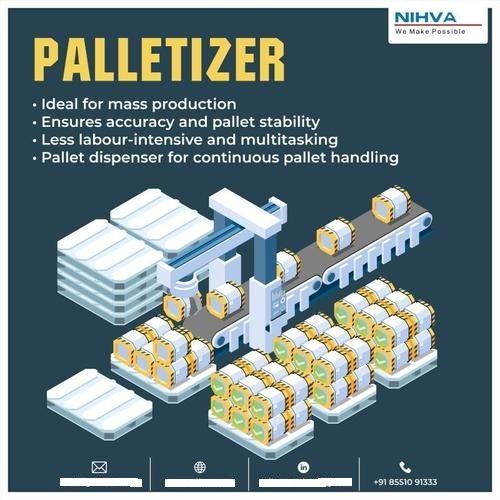 Automatic Palletizer Machine (NIHVA)