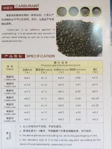 Industrial Grade Carburizing Agent With Absorbility Of 76-84%