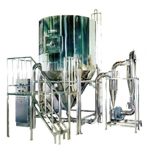 Energy Efficient Spray Dryer