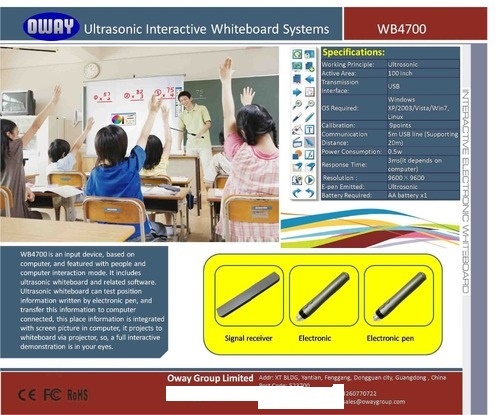 Ultrasonic Pen Touch Interactive Whiteboard Device Control Computer On Screen