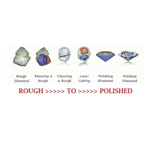 Rough To Polish Diamond Cutting Polishing