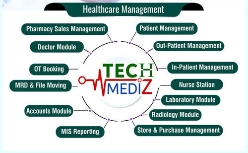 Cloud And Offline Based Healthcare Hospital Management Software