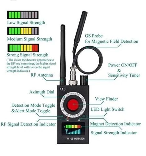 RF Signal and Bug Anti Spy Detector