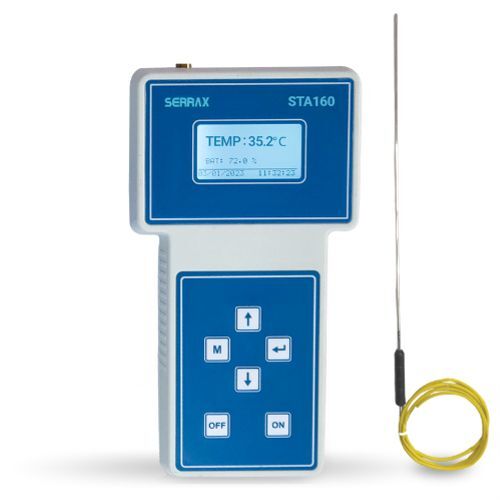 Digital Stack Monitoring System Processing Time Used To Assess