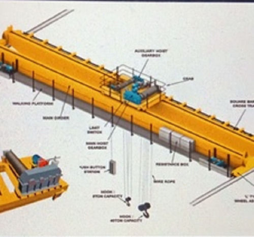 10-50 Tons Capacity Hot Crane For Construction Use