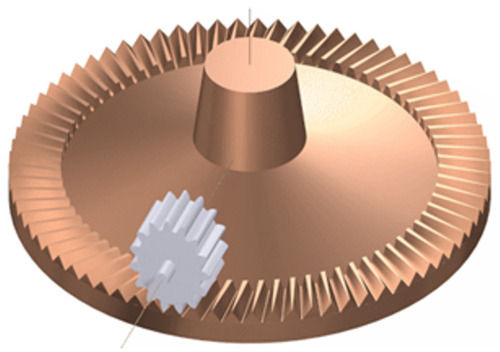 Round Shape Face Gears For Automotive Applications Perfect Bound