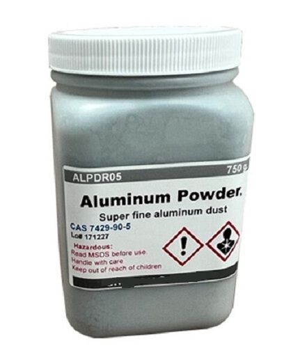Silica Powder, Ground Silica, 10 Micron 