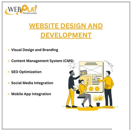 Website Design and Development - WordPress, Shopify, Cloud Hosting | SEO Optimized, Mobile Friendly, CMS Integration, SSL Security, Cross-Browser Testing