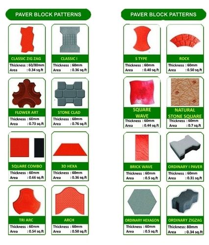 Winter Weather Proof Paver Blocks