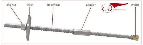 Full Threaded Self Drilling Anchor Bolt