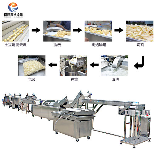 Potato peeling picking cutting weighing and packaging production line