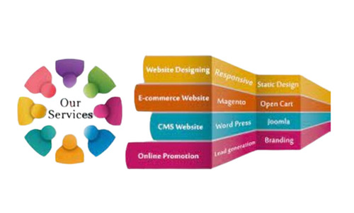 Dynamic Web Designing Services With 24x7 Support