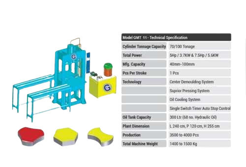 D Moulding Machine