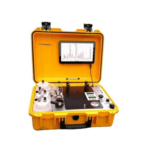 Liquid Chromatography