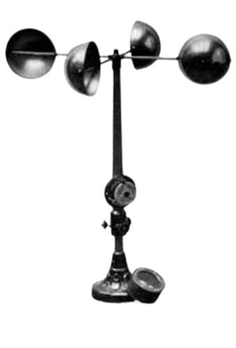 High Quality Industrial Anemometer