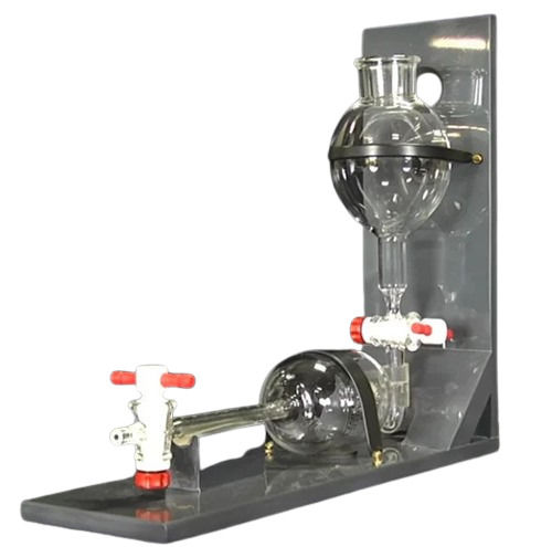 CO2 Gas Purity Tester