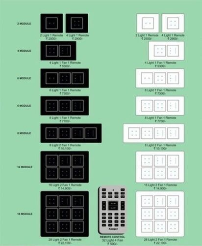 Remote Control Switches 