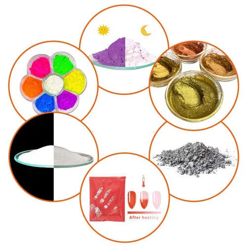 Thermochromic Photochromic Fluorescent Reflective Pigment Powder