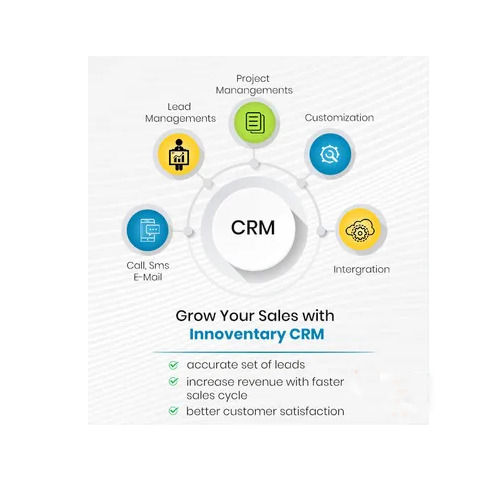 CRM Software