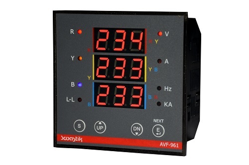 AVF Meter