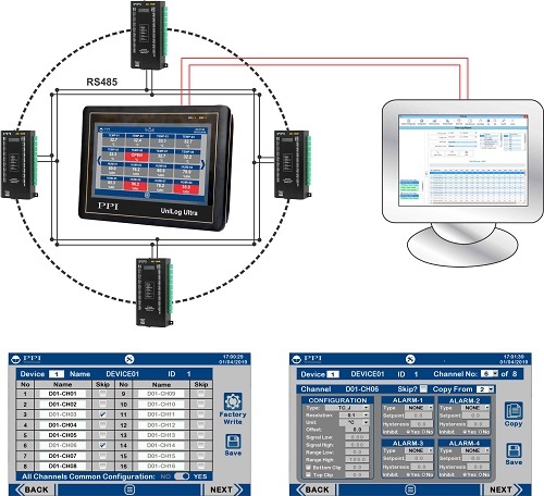 Touch Screen Data Logger