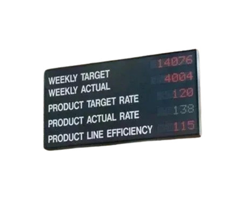 Led Display Board By Apx Trading International