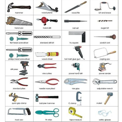 Pmkvy Iti & Itc Tool Set