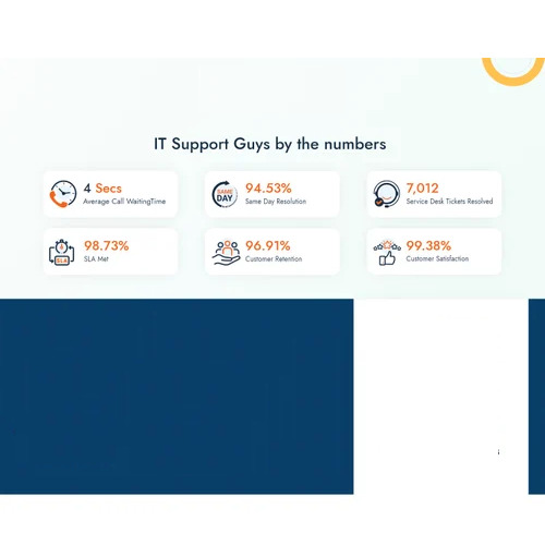 Web Application & Mobile App - .Net MVC MS SQL Server JavaScript Node.js React Flutter JWT Token Authentication 24/7 Support Dedicated and Shared Hosting