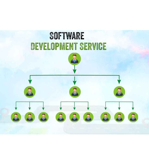 Mlm Commission Distribution System Software Development Service