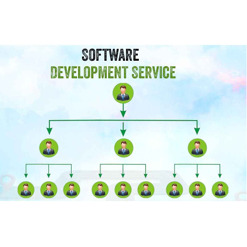 MLM Contract Code Development