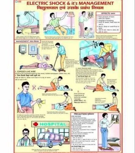 Electric Shock Treatment Chart