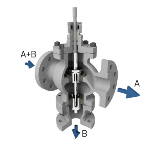 3-Way Globe Valves