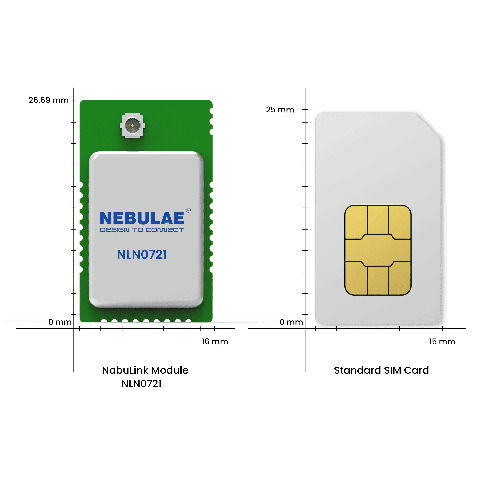 Wi-SUN Module NLN0721