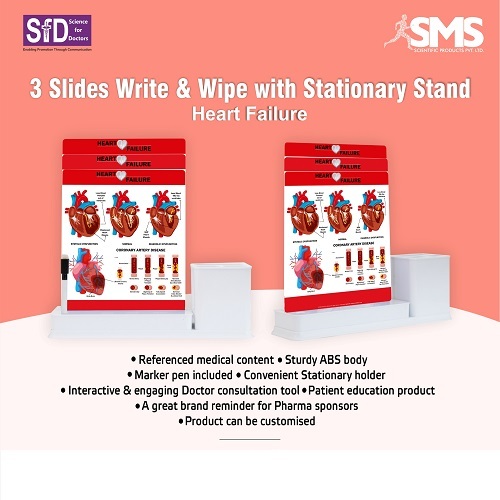 3 Slides Write & Wipe Medical Education Tool - ABS Plastic, Portable Rectangular Design, Multiple Colors | Comprehensive Heart Failure Insights, Personalized Patient Interactions
