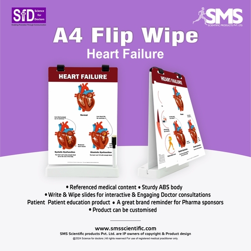 A4 Flip Wipe - Durable ABS Plastic, A4 Size, Multiple Colors | Interactive Write & Wipe Pages for Dynamic Patient Consultations on Heart Failure