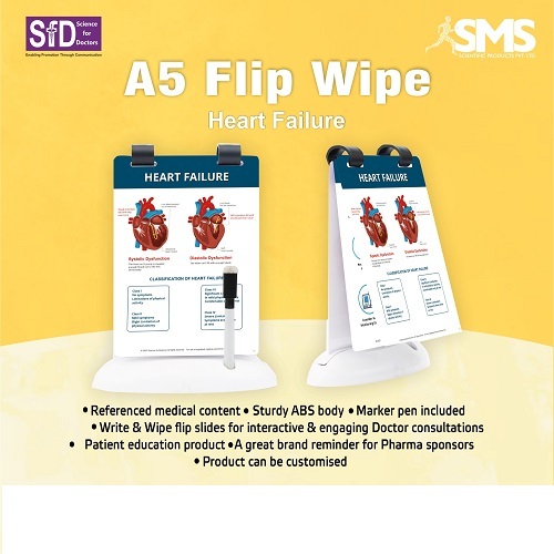 A5 Flip Wipe - Heart Failure