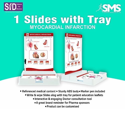 1 Slides With Tray - Myocardial Infarction_1