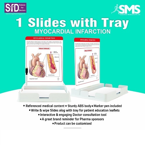 1 Slides With Tray - Sturdy ABS Plastic , Rectangular, Multiple Colors | Interactive Education Tool for Myocardial Infarction, Easy Write & Wipe Slide